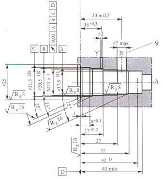 DBK型4×系列插裝式先導(dǎo)溢流閥