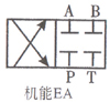 WEH16型電液動換向閥