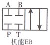 WEH16型電液動換向閥