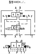 WEH16型電液動換向閥