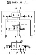 WEH16型電液動換向閥