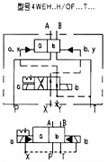 WEH16型電液動換向閥